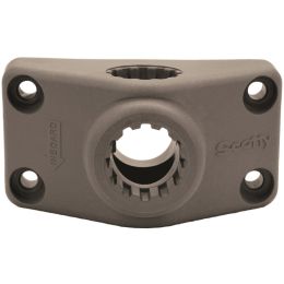 Scotty Backing Plate